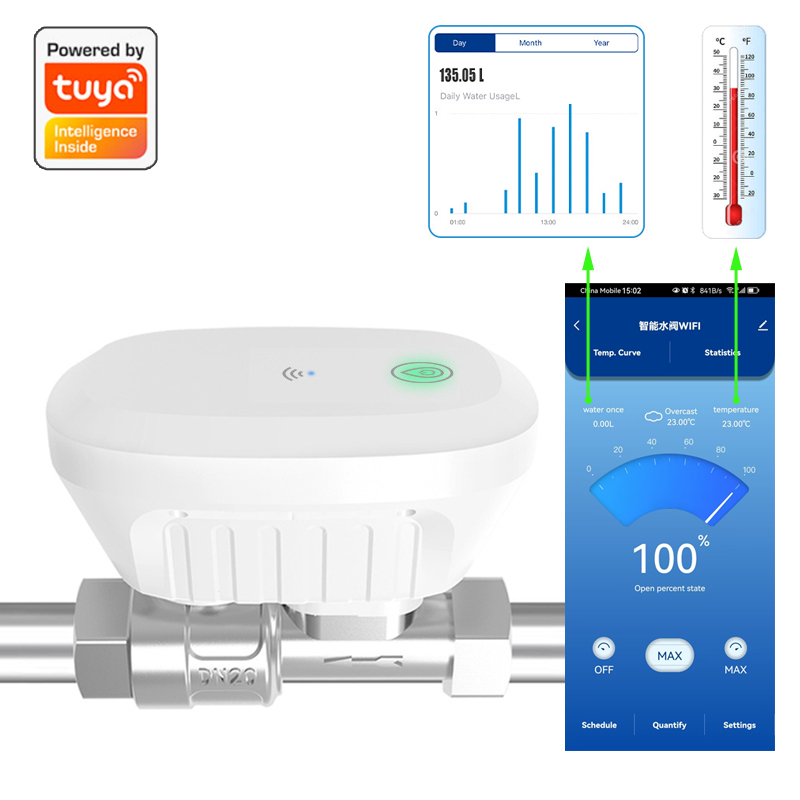 Smart Home Google Assistant - Tuya Smart WiFi Waterklep Watermeter Waterstroomsnelheid