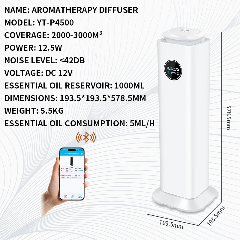 Smart Home Villa - Slimme WiFi-geurverspreider met app-bediening, stille werking,