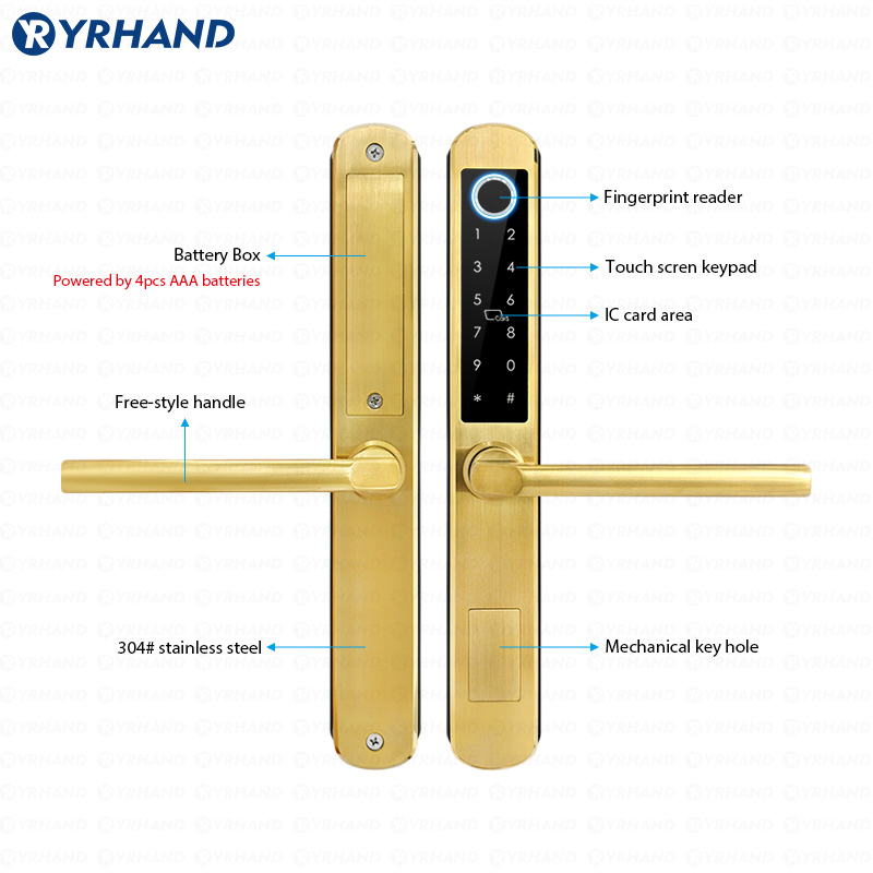 IP66 goud roestvrij staal schu - Smart Home Technology recensie en prijs