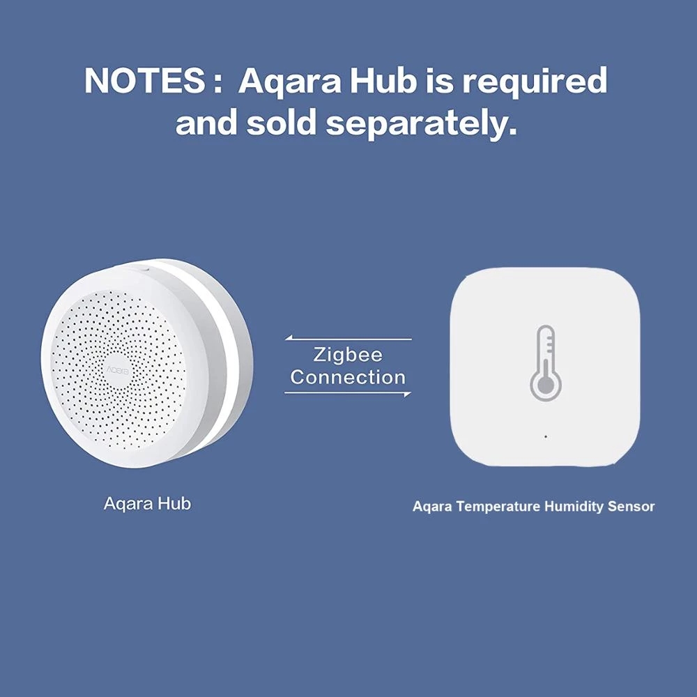 Aqara Mijia Qingping Temperatu - Smart Home Xiaomi 2 recensie en prijs