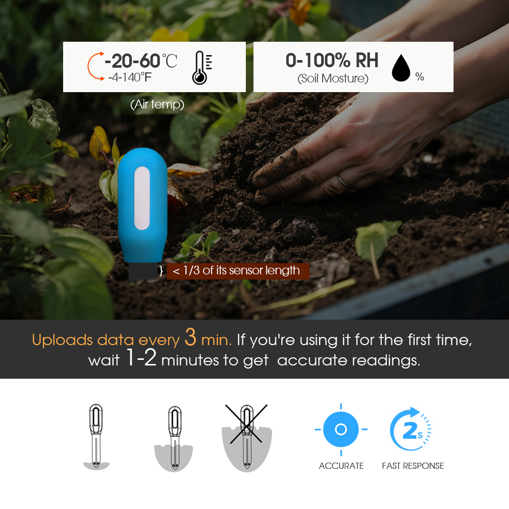 Slimme Zigbee-bodemsensor voor - Smart Home Monitoring recensie en prijs