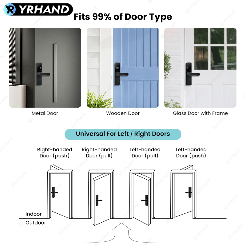 Bluetooth TTLock-app Vingerafd - Smart Home Technology recensie en prijs