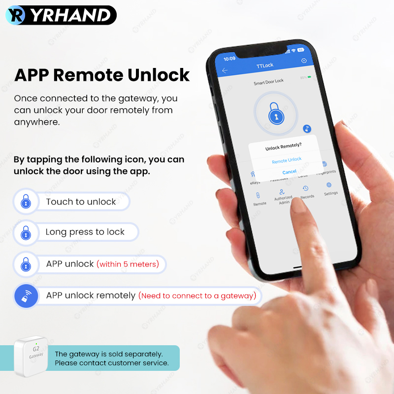 Bluetooth TTLock-app Vingerafd - Smart Home Technology recensie en prijs