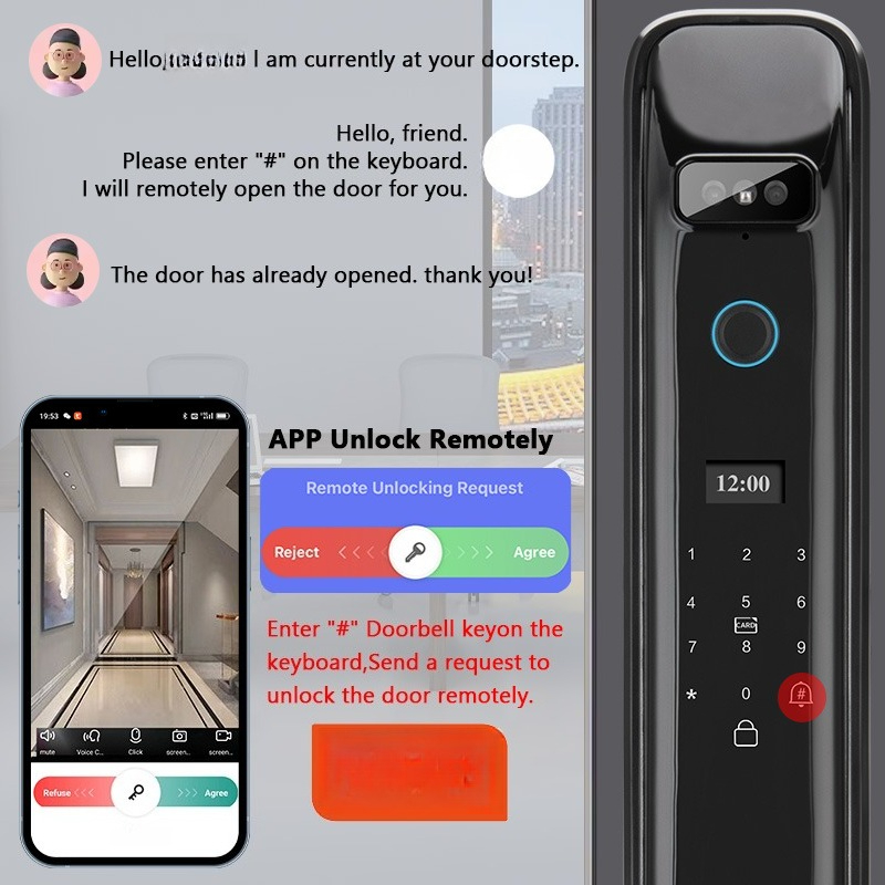 XSDTS DF03 3D-gezichtsherkenni - Smart Home Controller recensie en prijs