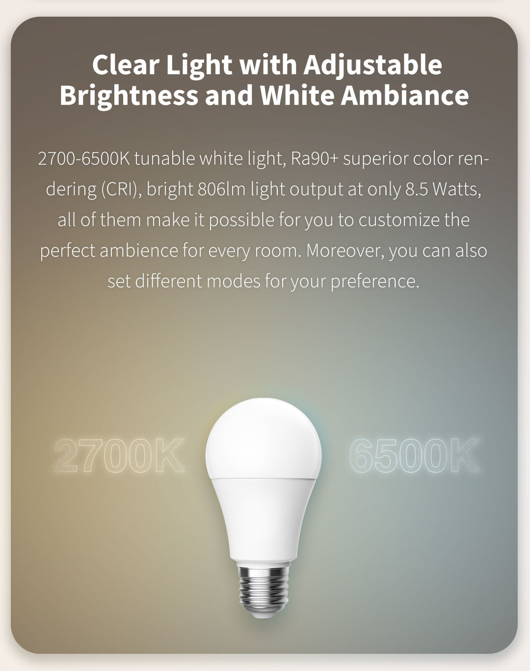 Aqara Smart LED Lamp T1 Zigbee - Smart Home Xiaomi 2 recensie en prijs