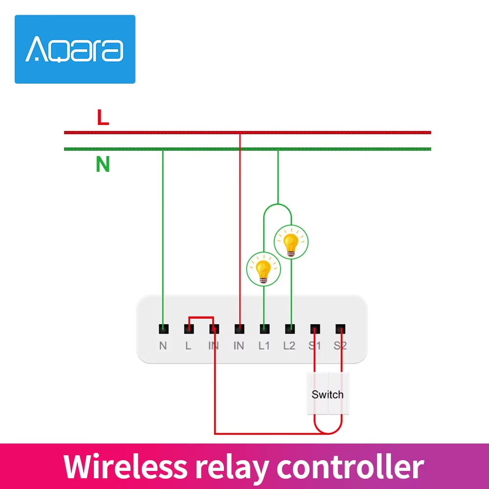Aqara 2 kanalen draadloze rela - Smart Home Xiaomi 2 recensie en prijs