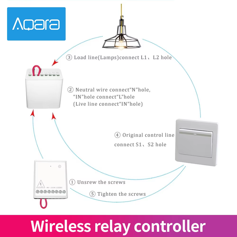 Aqara 2 kanalen draadloze rela - Smart Home Xiaomi 2 recensie en prijs