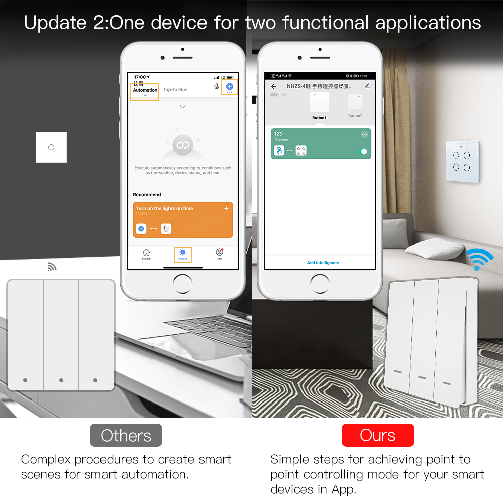 MOES Tuya ZigBee Scèneschakela - Smart Home Internet recensie en prijs