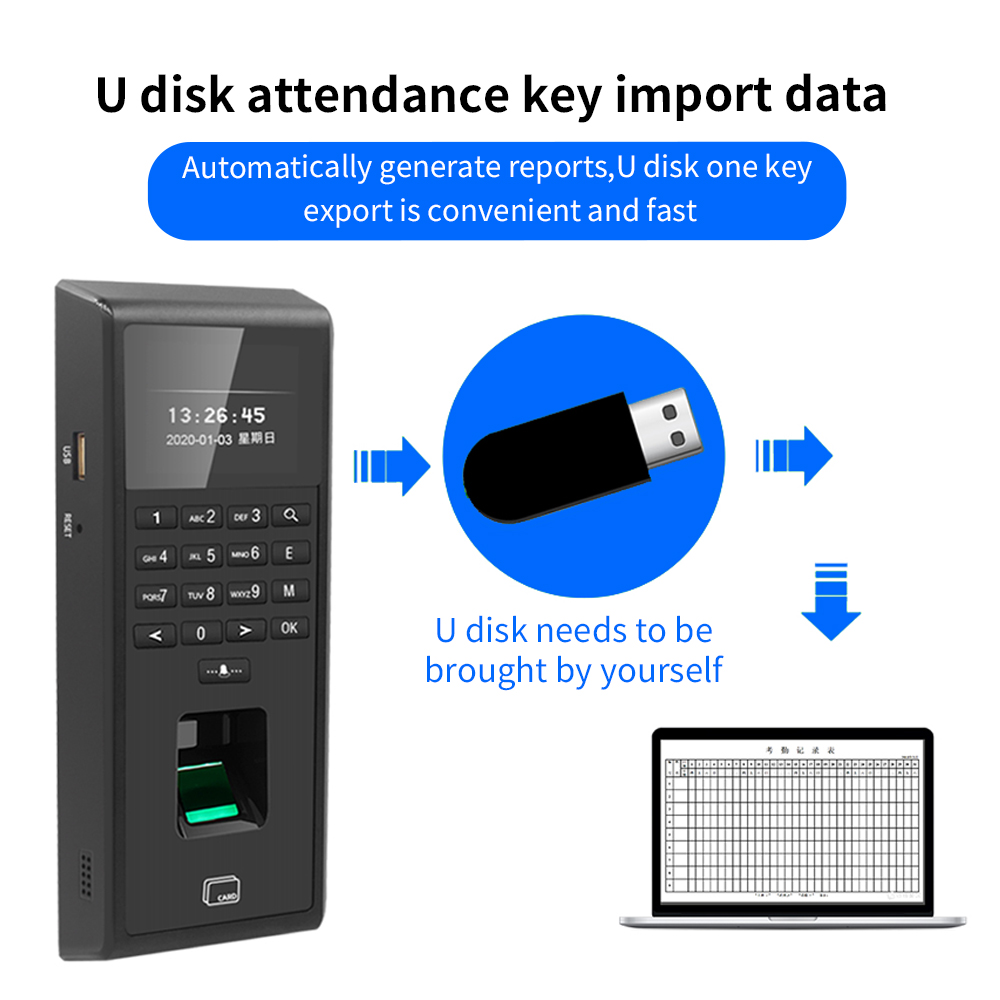 Tuya Wi-Fi Biometrische vinger - Smart Home Login recensie en prijs