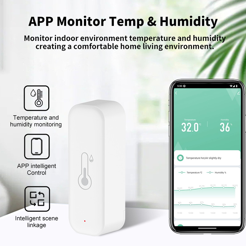 1 ~ 4 stks Tuya WiFi Temperatu - Smart Home Tablet recensie en prijs