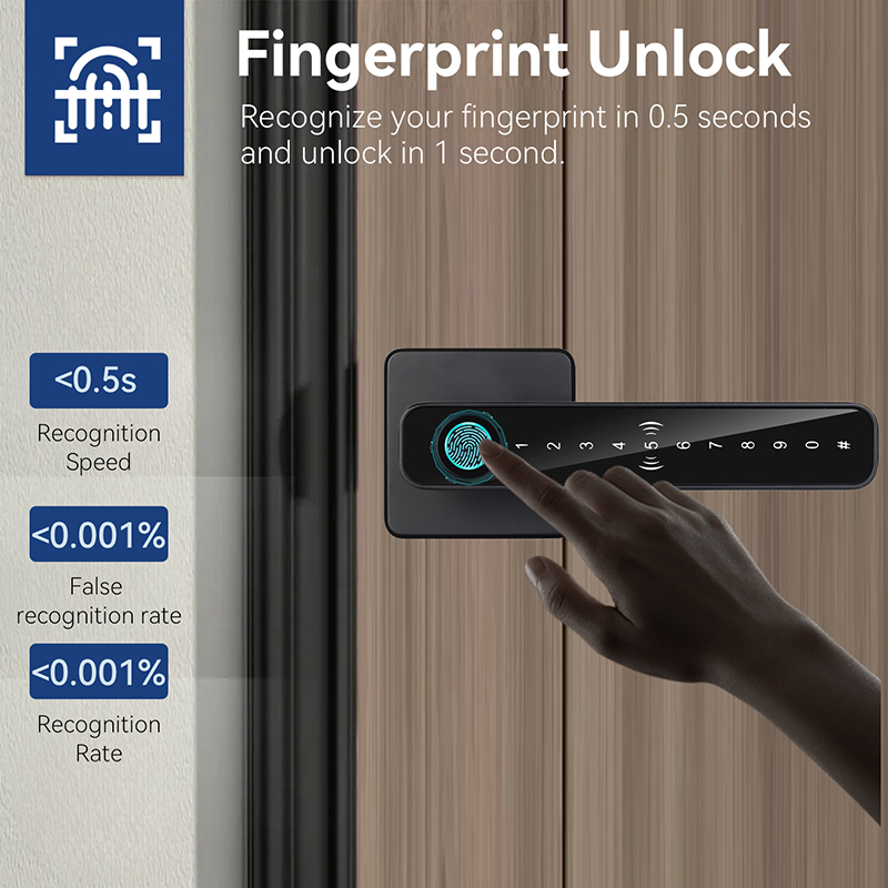 XSDTS Tuya Deurklink met vinge - Smart Home Technology recensie en prijs