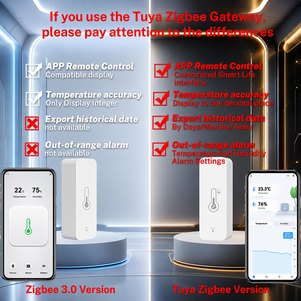 Zigbee Temperatuur- en Luchtvo - Smart Home Tablet recensie en prijs