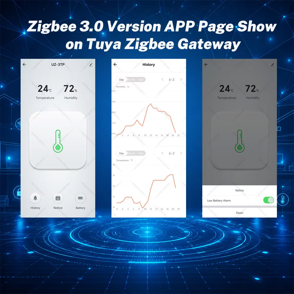 Zigbee Temperatuur- en Luchtvo - Smart Home Tablet recensie en prijs