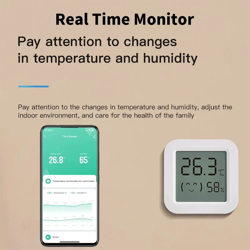 Zigbee 3.0 Temperatuur-vochtig - Smart Home Tablet recensie en prijs