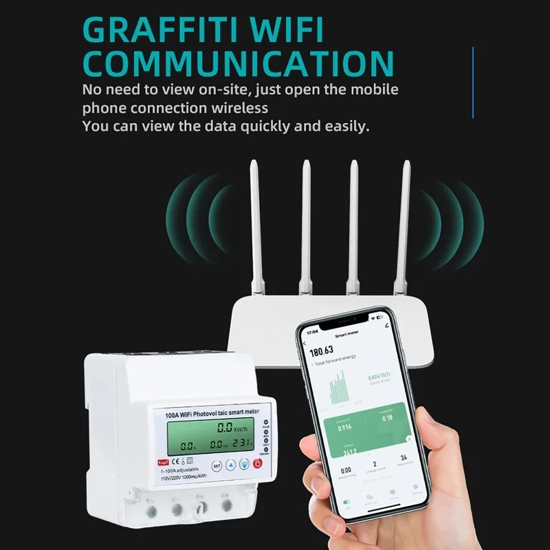 4P 1-100A WiFi Fotovoltaïsche  - Smart Home Monitoring recensie en prijs