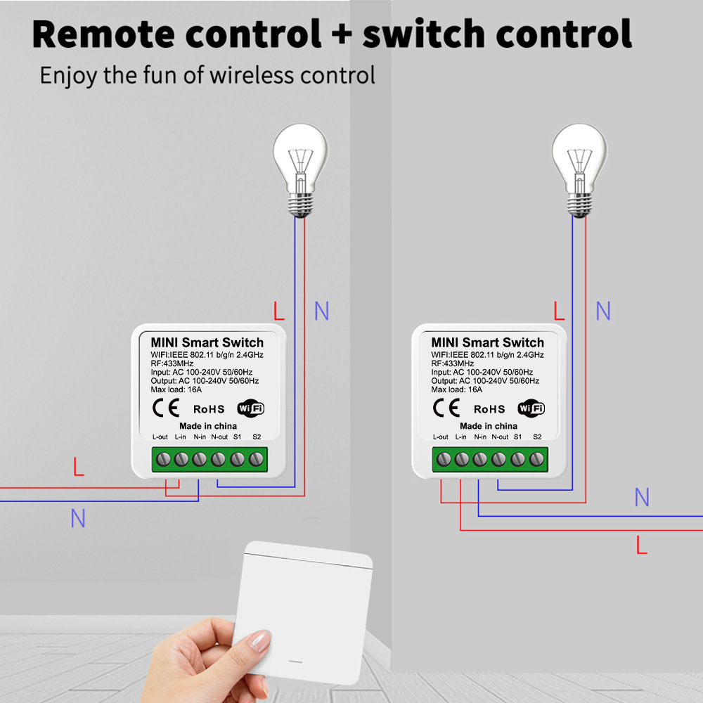 Tuya WiFi Slimme Lichtschakela - Smart Home Web recensie en prijs