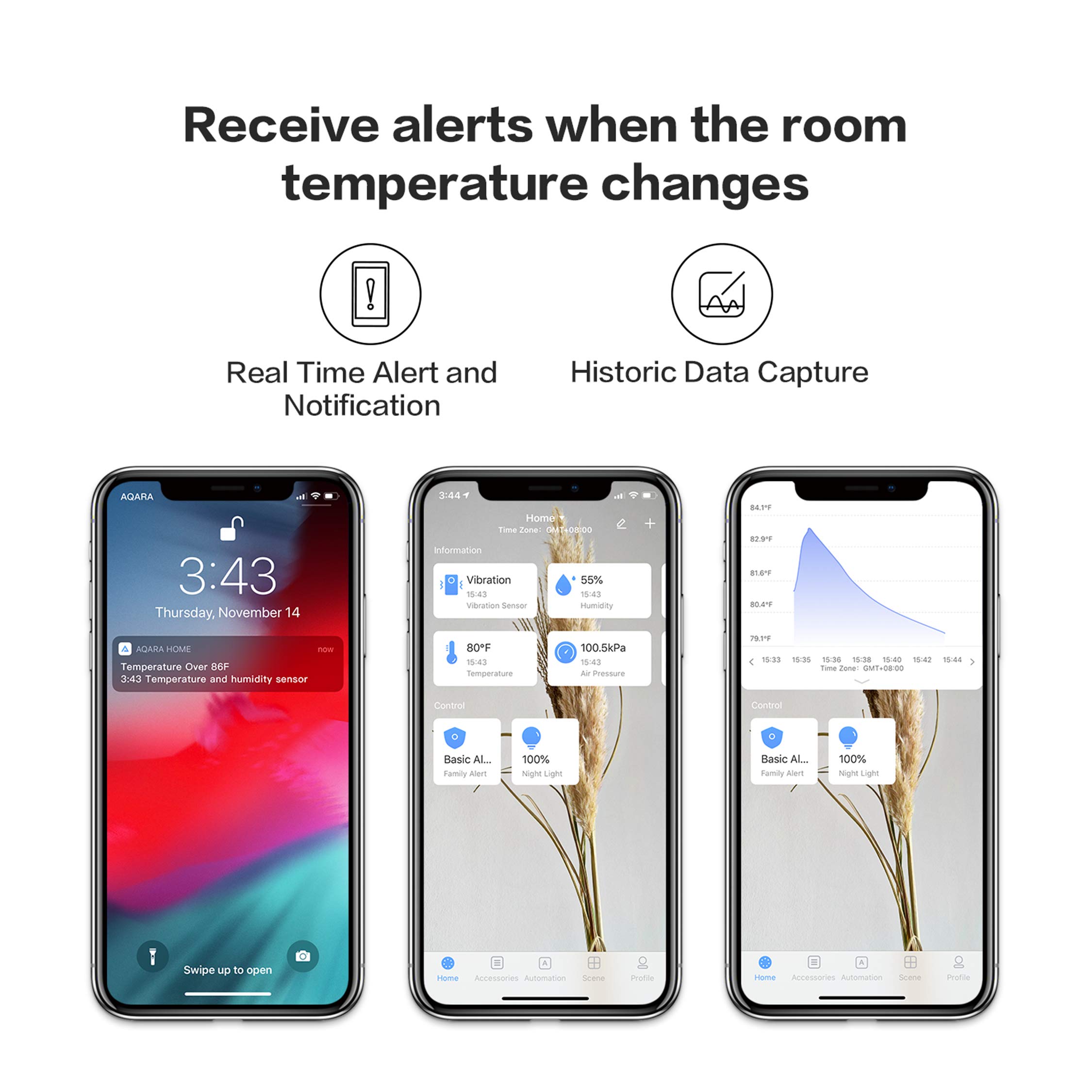 Aqara Temperatuur-vochtigheids - Smart Home Xiaomi 2 recensie en prijs