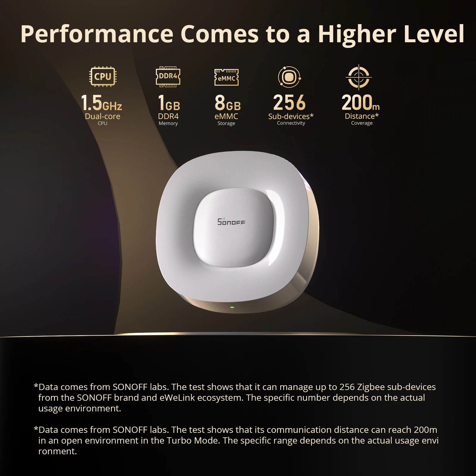 SONOFF ZB Bridge-U Matter Zigb - Smart Home Zigbee Gateway recensie en prijs