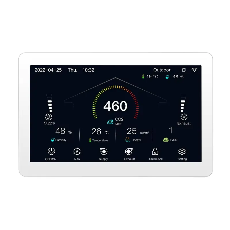 HRV ERV MVHR HVAC-systeemcontr - Smart Home Controller recensie en prijs