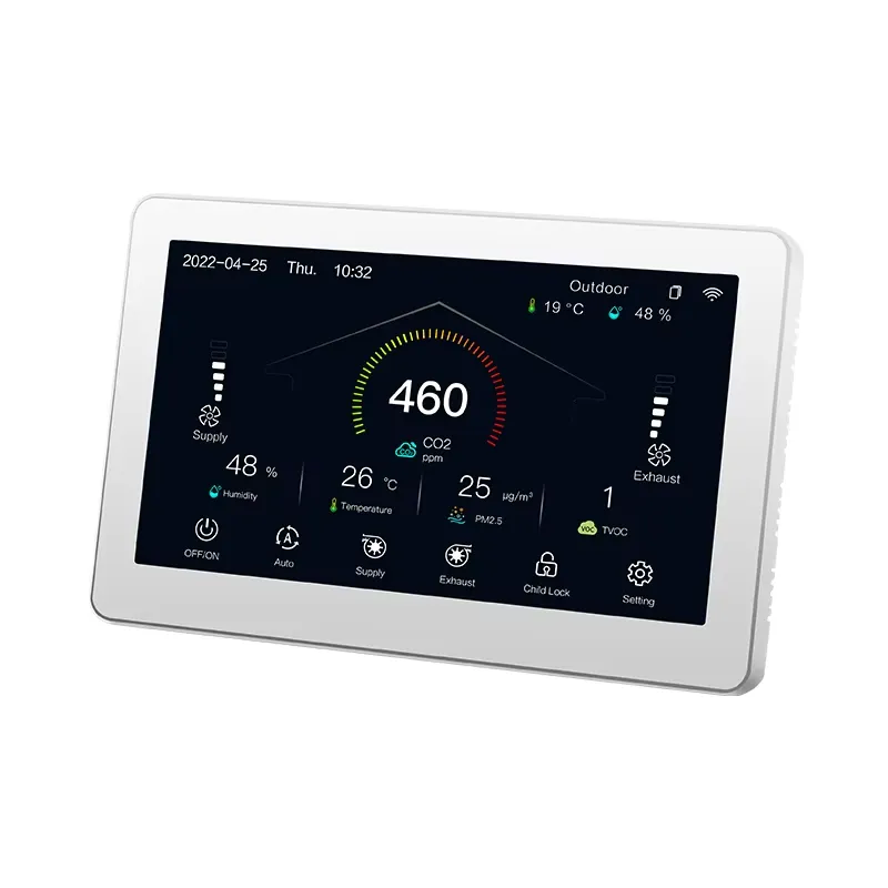 HRV ERV MVHR HVAC-systeemcontr - Smart Home Controller recensie en prijs