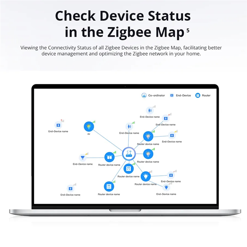 Ewelink Ihost Smart Home Hub:  - Smart Home Zigbee Gateway recensie en prijs