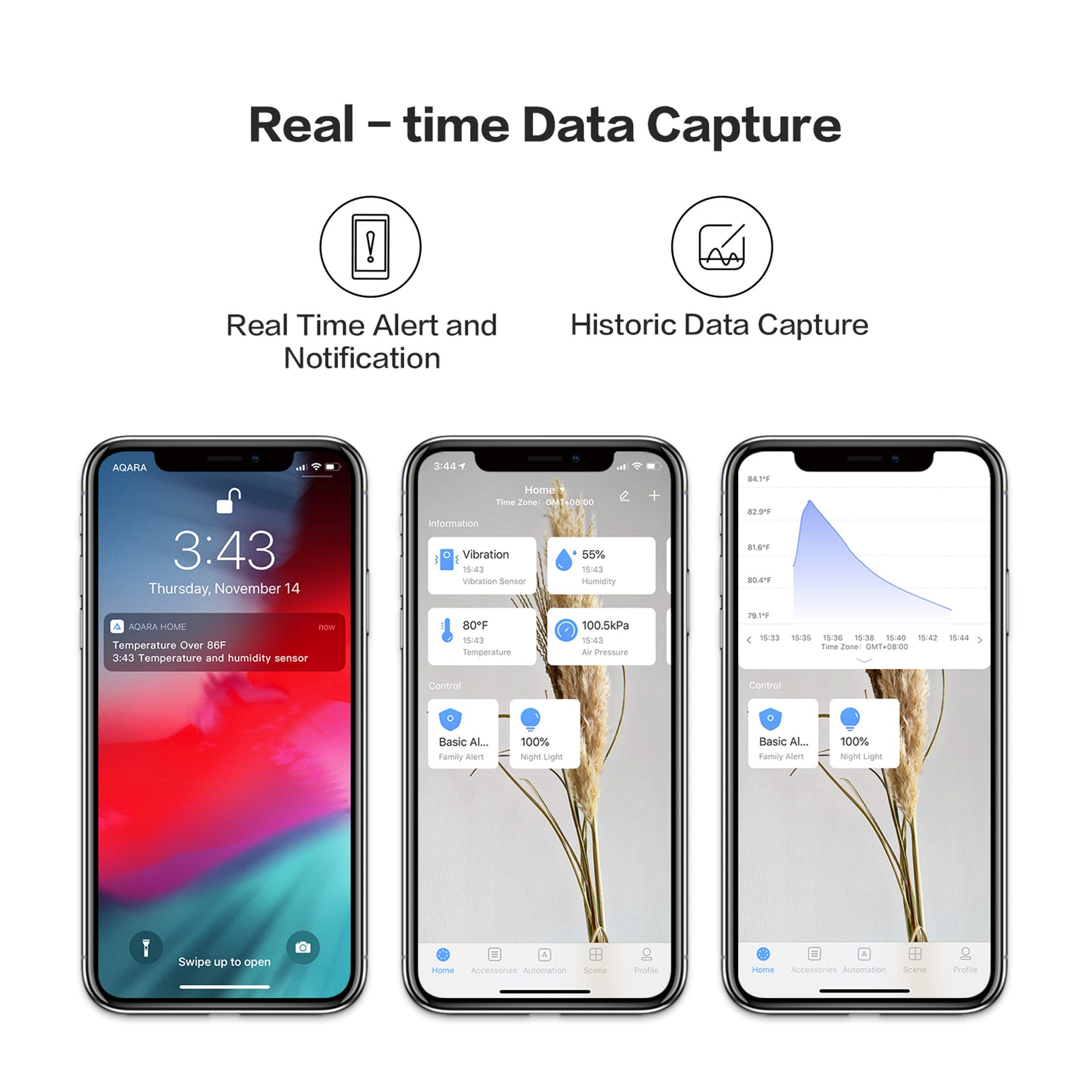 Aqara Water Onderdompeling Sen - Smart Home Xiaomi 2 recensie en prijs