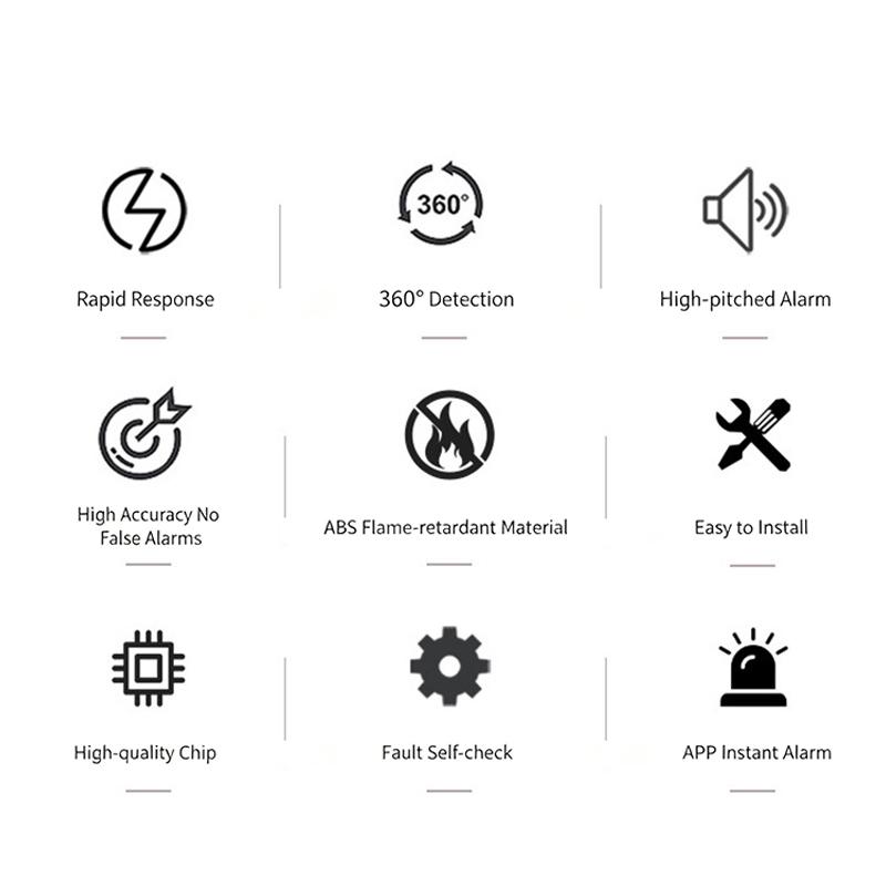 WiFi Smart Koolmonoxidedetecto - Smart Home Monitoring recensie en prijs