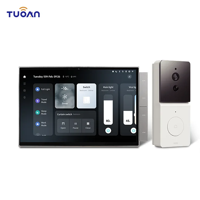 2026 2025 Nieuwe Aankomst Wifi - Smart Home Zigbee Gateway recensie en prijs