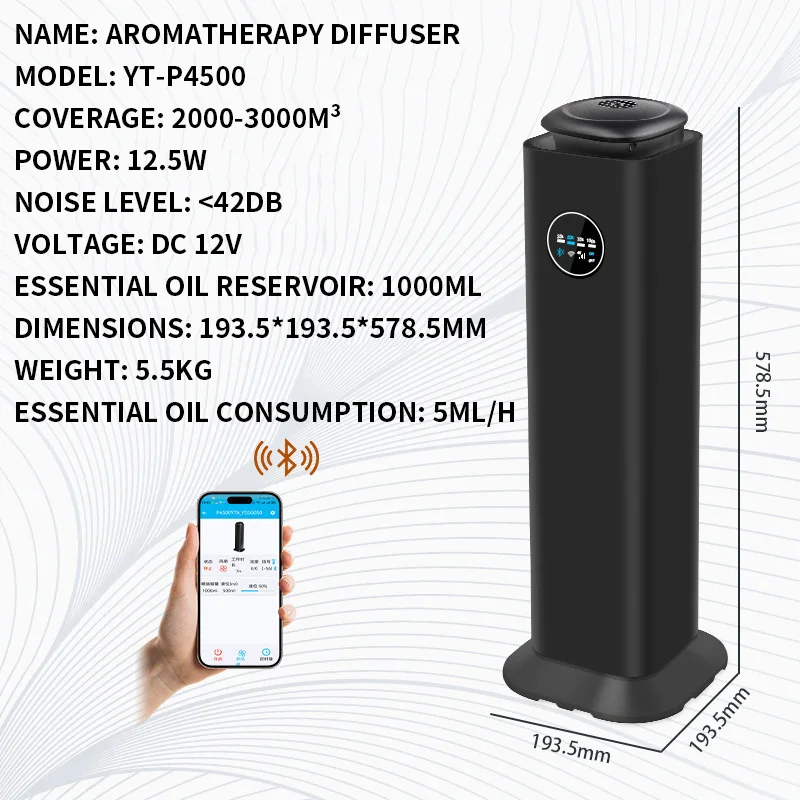 Slimme WiFi-geurverspreider me - Smart Home Villa recensie en prijs