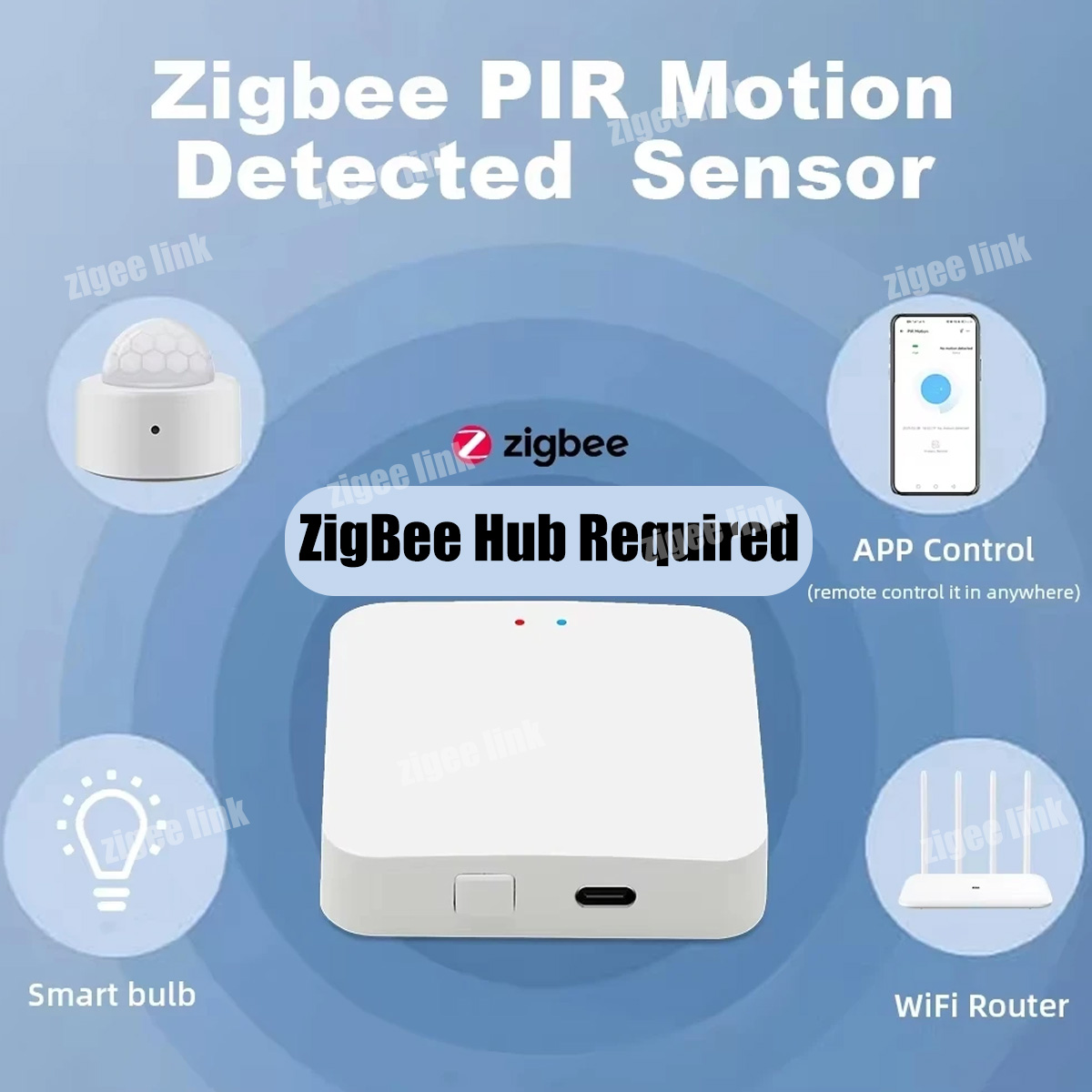 Zigbee3.0 Mini PIR Menselijke  - Smart Home Google Assistant recensie en prijs