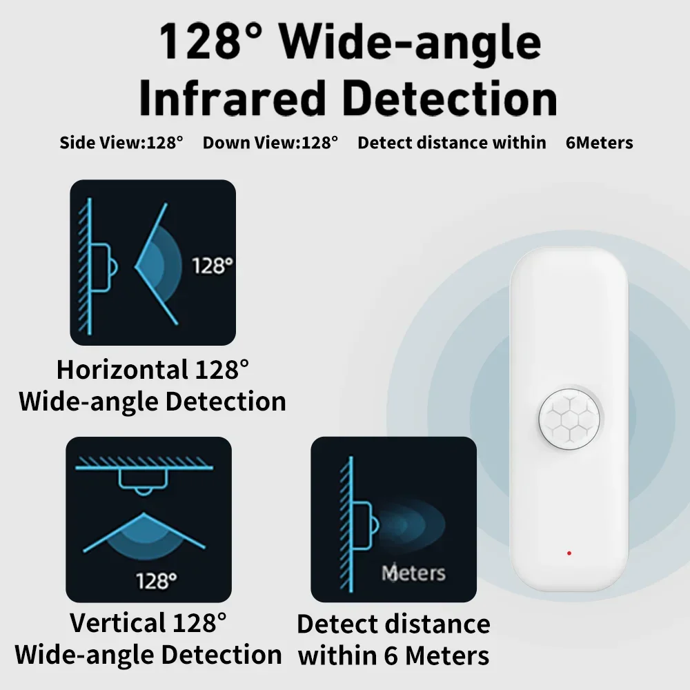 Tuya WiFI Bewegingssensor PIR  - Smart Home Web recensie en prijs